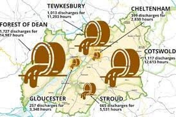 Graphic of Gloucestershire sewage spills